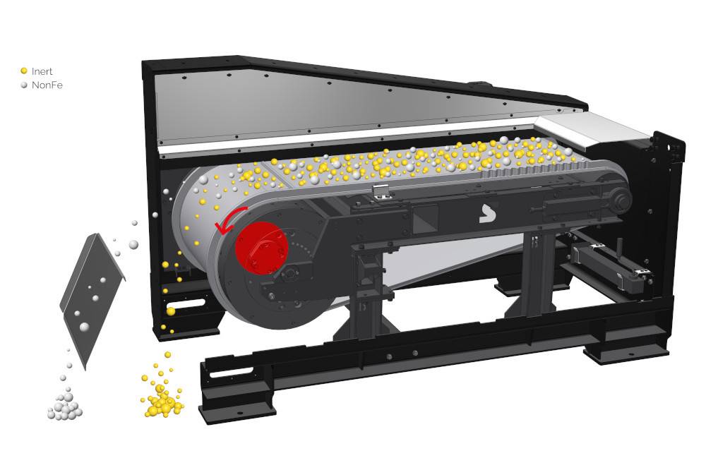 Вихретоковый сепаратор ECS-E BULL Eddy Current Separator ECS-E BULL